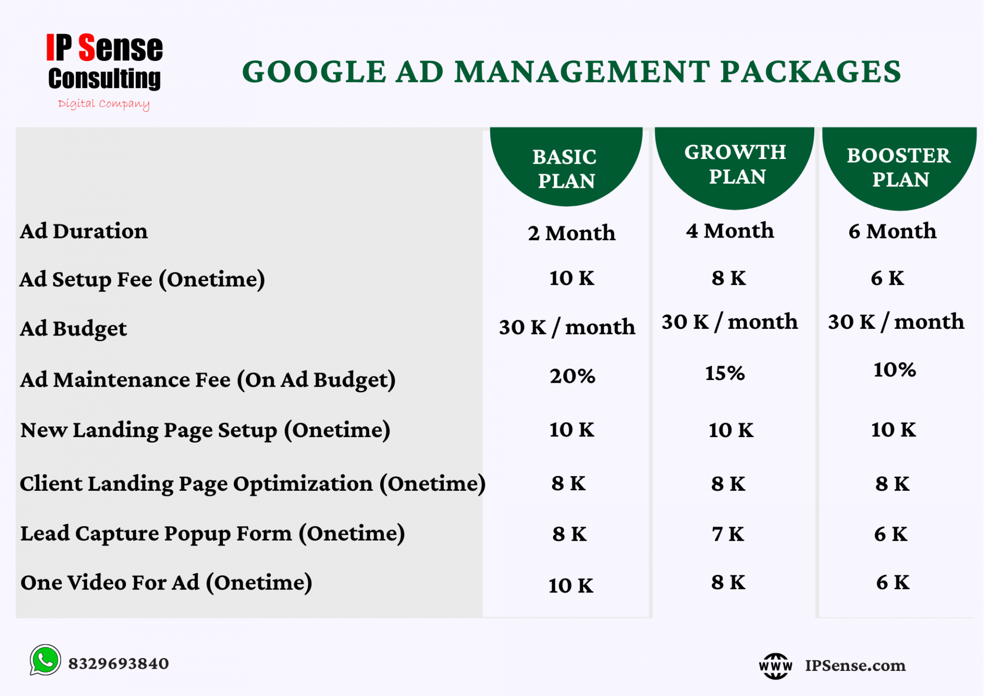 google-ad-packages-2 google-ad-packages-2 google ad packages Google Ad Packages google ad packages 2