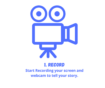 advanced video recording and sharing - video recording - Advanced Video Recording and Sharing