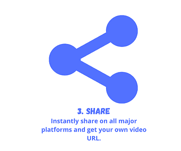 advanced video recording and sharing - video sharing - Advanced Video Recording and Sharing