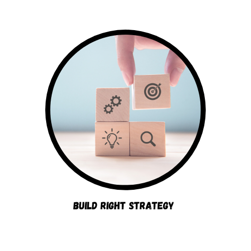 brand monitoring - build right strategy - Brand Monitoring &#038; Competitor Analysis