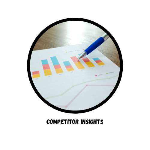 brand monitoring - competitor insights - Brand Monitoring &#038; Competitor Analysis