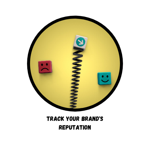 brand monitoring - track your brands reputation - Brand Monitoring &#038; Competitor Analysis