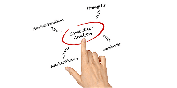 brand monitoring Brand Monitoring &#038; Competitor Analysis smart suburbs competitor analysis service in pune