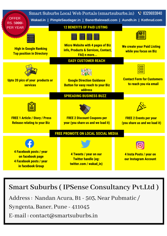 Smart Suburbs paid listing